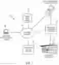 Fig. 02 - Systems and methods for synchronizing delivery of related parcels via computerized locker bank