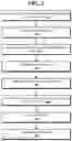 Fig. 04 - Shipment Planning