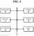 Fig. 05 - Shipment Planning