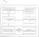 Fig. 01 - Methods and systems for expense management