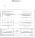Fig. 02 - Methods and systems for expense management
