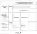 Fig. 07 - Form authority granting method based on time property fields of form