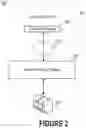 Fig. 03 - Techniques for communicating dynamically in a managed services setting