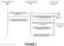 Fig. 04 - Techniques for communicating dynamically in a managed services setting