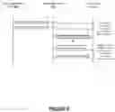 Fig. 08 - Techniques for communicating dynamically in a managed services setting