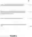 Fig. 11 - Techniques for communicating dynamically in a managed services setting