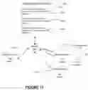 Fig. 14 - Techniques for communicating dynamically in a managed services setting