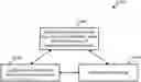 Fig. 01 - Mechanisms for Improving the Visibility of Time Spent in Conferences and Eliminating Less Useful Meetings