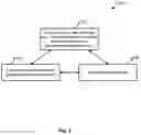 Fig. 04 - Mechanisms for Improving the Visibility of Time Spent in Conferences and Eliminating Less Useful Meetings