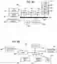 Fig. 08 - In-meeting graphical user interface display using meeting participant status
