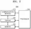 Fig. 04 - Electronic device and control method of electronic device