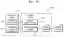Fig. 15 - Electronic device and control method of electronic device