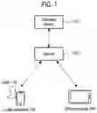 Fig. 02 - SERVER, METHOD, AND RECORDING MEDIUM STORING COMMANDS FOR SUPPORTING PAYMENT