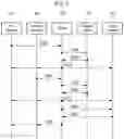 Fig. 04 - SERVER, METHOD, AND RECORDING MEDIUM STORING COMMANDS FOR SUPPORTING PAYMENT