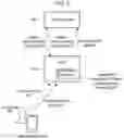Fig. 10 - SERVER, METHOD, AND RECORDING MEDIUM STORING COMMANDS FOR SUPPORTING PAYMENT