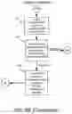 Fig. 13 - Mobile services remote deposit capture