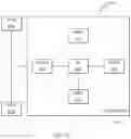 Fig. 10 - Systems and methods for managing self check out services