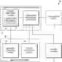Fig. 01 - Cloud-based configurable transaction management controller and method thereof