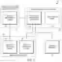 Fig. 03 - Cloud-based configurable transaction management controller and method thereof