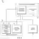 Fig. 04 - Cloud-based configurable transaction management controller and method thereof