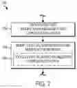 Fig. 07 - Cloud-based configurable transaction management controller and method thereof