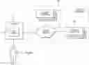 Fig. 01 - Systems and methods for direct electronic communication of consumer information