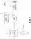 Fig. 02 - Systems and methods for direct electronic communication of consumer information