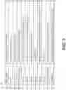 Fig. 04 - Systems and methods for direct electronic communication of consumer information