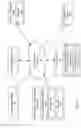 Fig. 08 - System for processing a transaction by a user at a transaction point