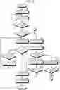 Fig. 12 - Article reading device