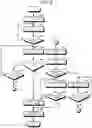 Fig. 13 - Article reading device
