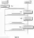 Fig. 07 - Electronic card and method of operating electronic card