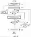 Fig. 08 - Electronic card and method of operating electronic card