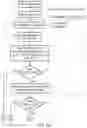 Fig. 04 - PAYMENT TERMINAL DEVICE AND METHOD