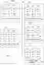 Fig. 02 - Apparatus and method for embedding digital certifications within documents