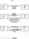 Fig. 04 - Automated application programming interface (API) system and method