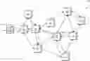 Fig. 01 - RANDOM NUMBER GENERATION IN A BLOCKCHAIN