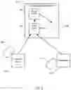 Fig. 07 - Integrated online and offline inventory management