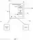 Fig. 09 - Integrated online and offline inventory management
