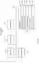 Fig. 15 - Integrated online and offline inventory management