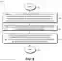 Fig. 09 - Managing regulatory compliance for an entity