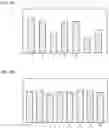 Fig. 05 - Container production management system and method