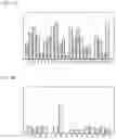 Fig. 06 - Container production management system and method