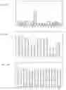 Fig. 11 - Container production management system and method