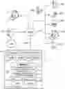 Fig. 01 - Predicting economic conditions