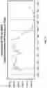 Fig. 16 - Predicting economic conditions