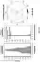 Fig. 27 - Predicting economic conditions