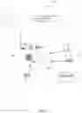 Fig. 02 - Systems and methods to facilitate providing a software development kit (SDK) for rewards for making gift card purchases to multiple application publishers