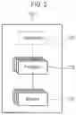 Fig. 03 - SERVER, METHOD AND RECORDING MEDIUM STORING COMMANDS FOR MANAGING CUSTOMERS