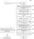 Fig. 01 - SYSTEMS AND METHODS FOR ELECTRONIC LOYALTY-BASED TRANSACTIONS OVER ELECTRONIC MONETARY EXCHANGE NETWORKS